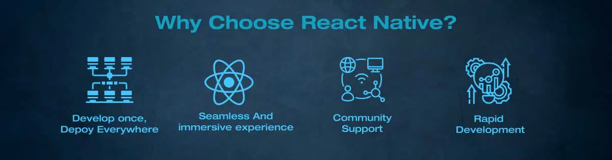 why to choose react native