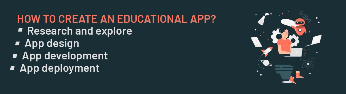 How to Develop an education app