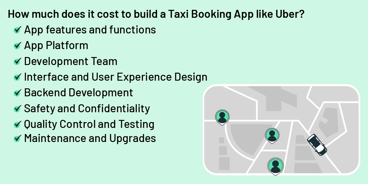 how much does it cost to build app like uber 