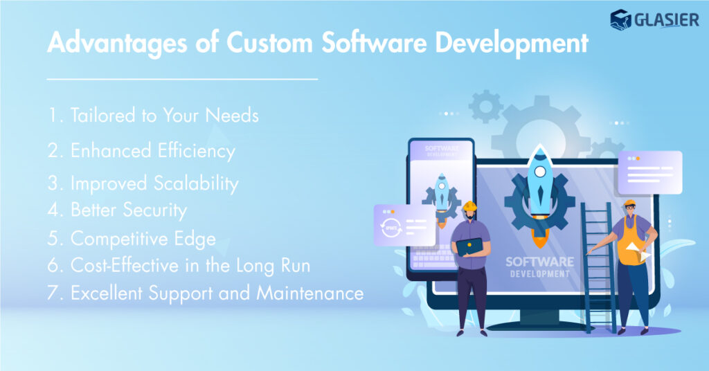 Advantages Of Custom Software Development