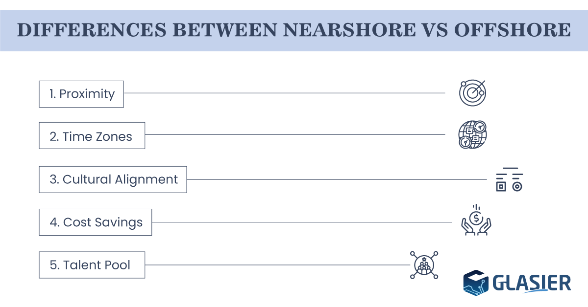differences between nearshore vs offshore