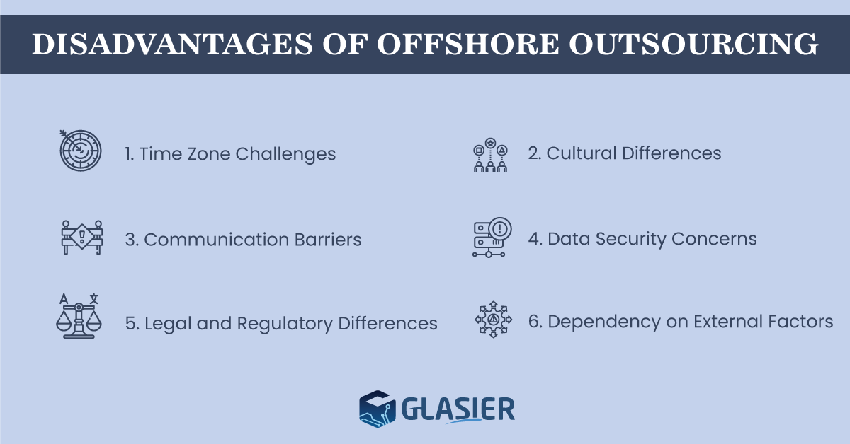 disadvantages of Offshore Outsourcing