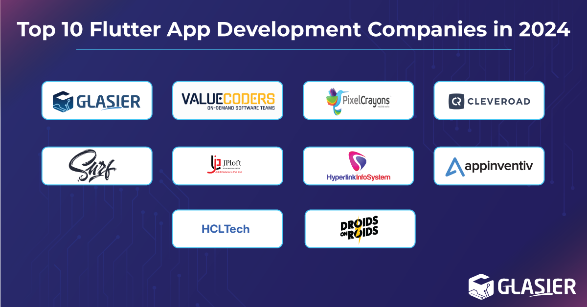top 10 flutter app development companies in 2024