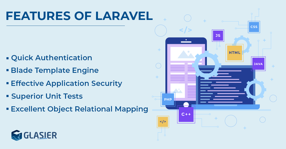 features of laravel
