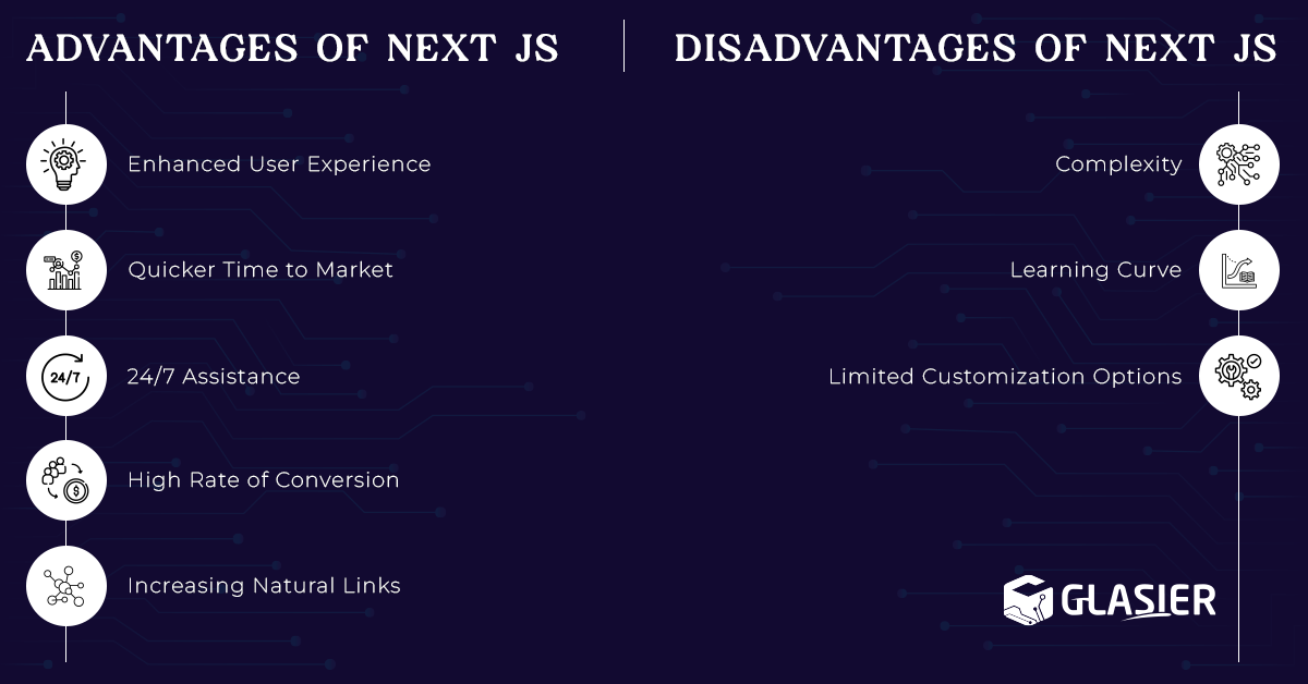 advantages and disadvantages of next js