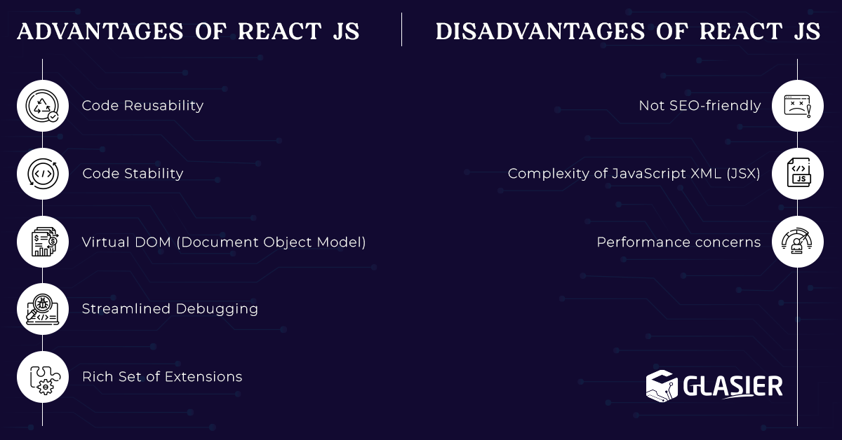 advantages and disadvantages of react